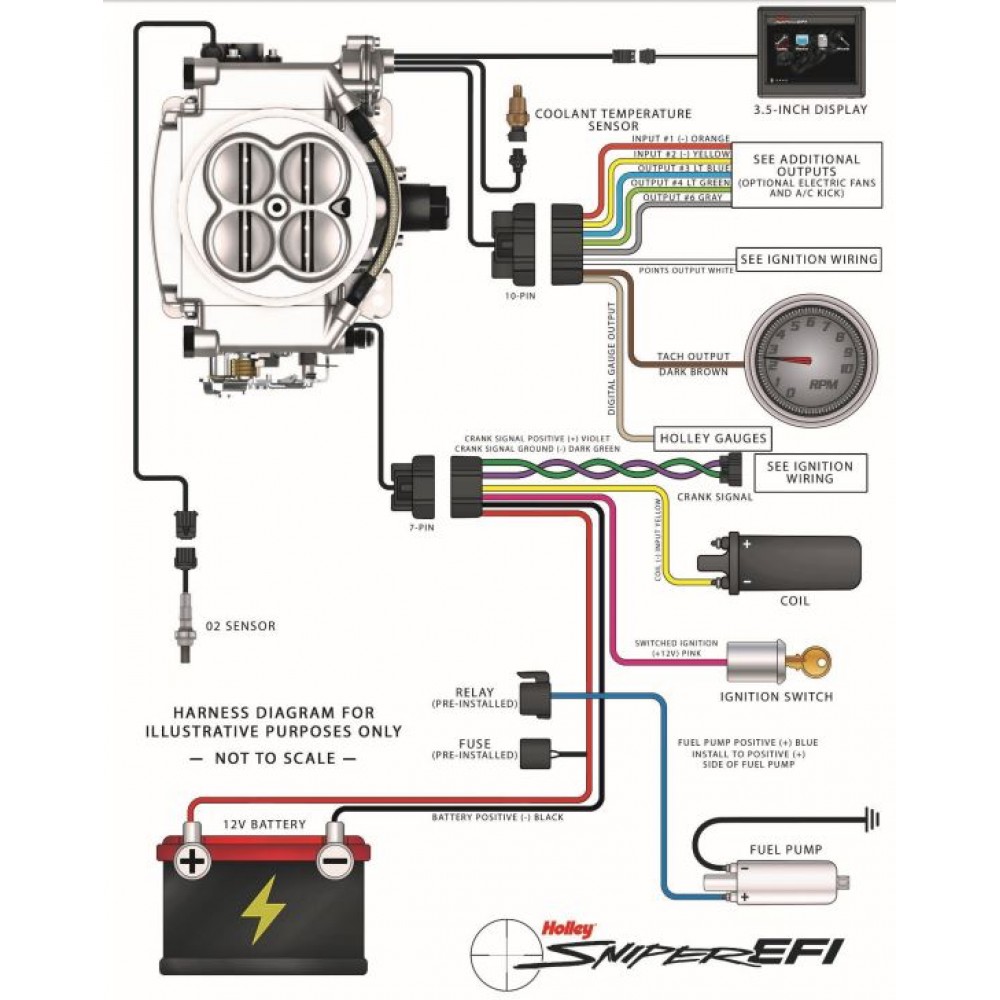 Holley 550-511 Sniper EFI Kit | Ships Free at EFISystemPro ... msd wiring schematic 