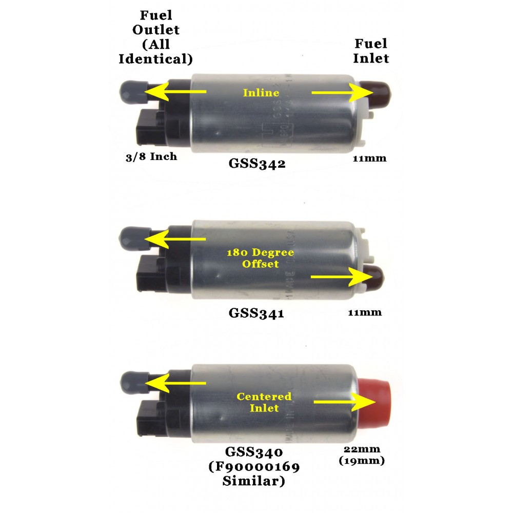  Walbro GSS342 Fuel Pump : Automotive