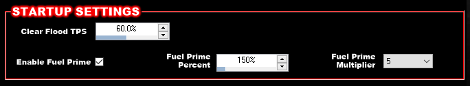 Fuel Prime Percentage--Sniper