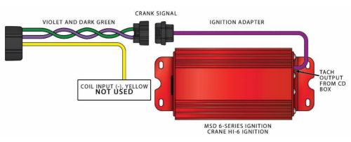 Holley Sniper Ignition Hookup with Capacative Discharge Ignition (Lacks Timing Control)