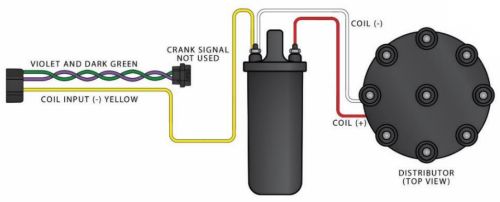 Holley Sniper Ignition Hook-Up Using Coil (-) (Lacks Timing Control)