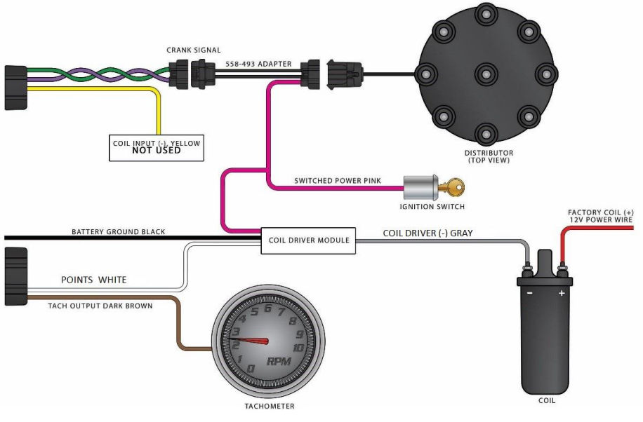 Sniper Ignition Wiring with Holley Distributor, without CD Box