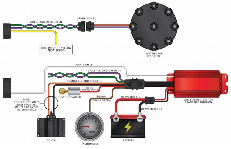 Sniper Ignition Wiring MSD Distributor with CD Box (MSD 6A Shown)