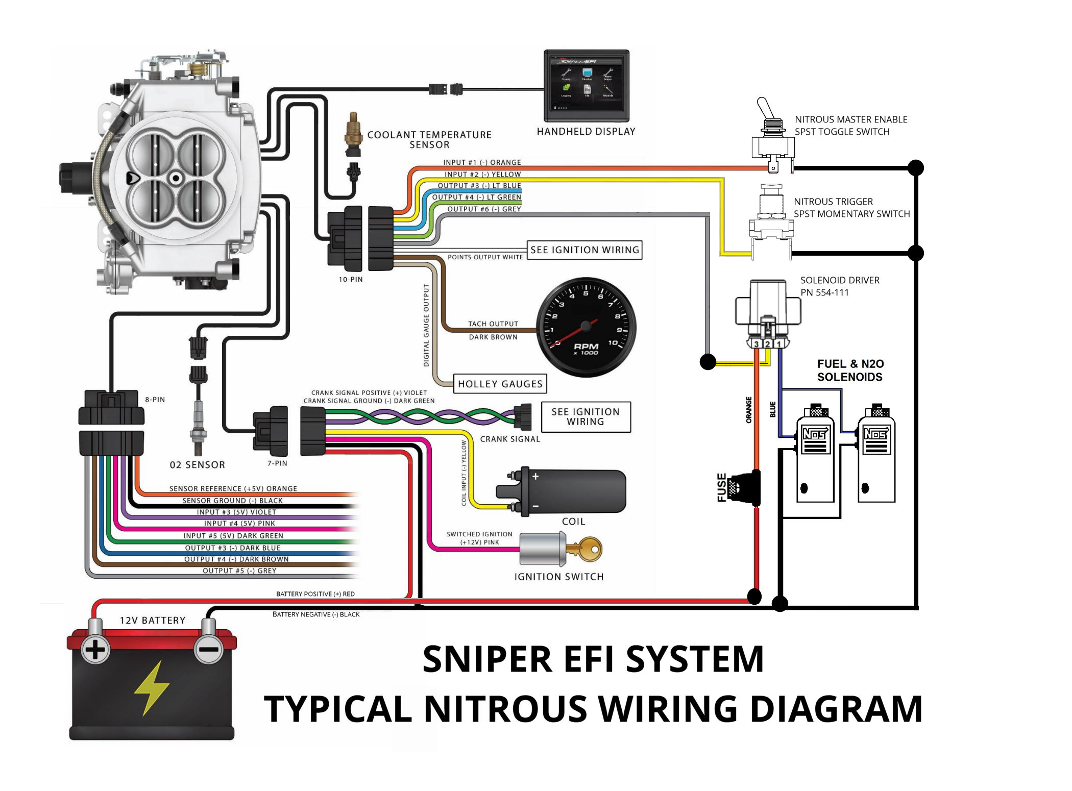 Holley Dominator Efi Wiring Diagram from www.efisystempro.com