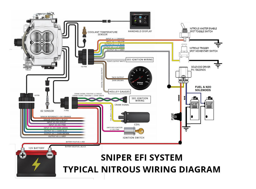 Wiring Diagram for Typical Nitrous Oxide System Use on Sniper EFI System.
