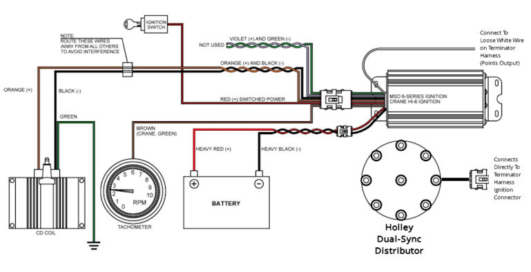 Demystifying Holley Terminator and Sniper Ignition Hookup