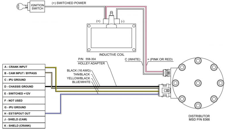 Terminator Ignition Wiring Without MSD Box